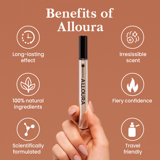 Alloura  | The Alloura+ Collection
