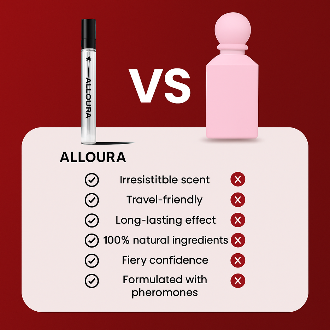 Alloura Pheromone Perfume