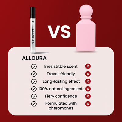 Alloura  | The Alloura+ Collection